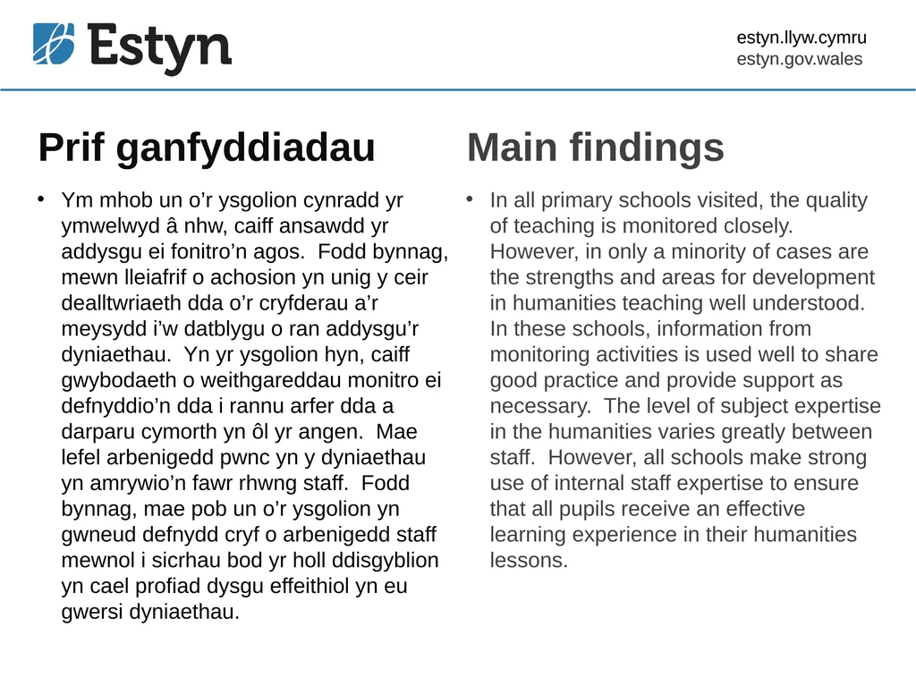 Title Welsh point 45 Arfer dda yn y dyniaethau - slide 12 of 24