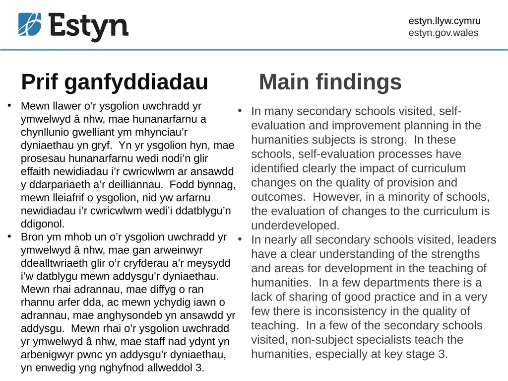 Title Welsh point 45 Arfer dda yn y dyniaethau - slide 13 of 24