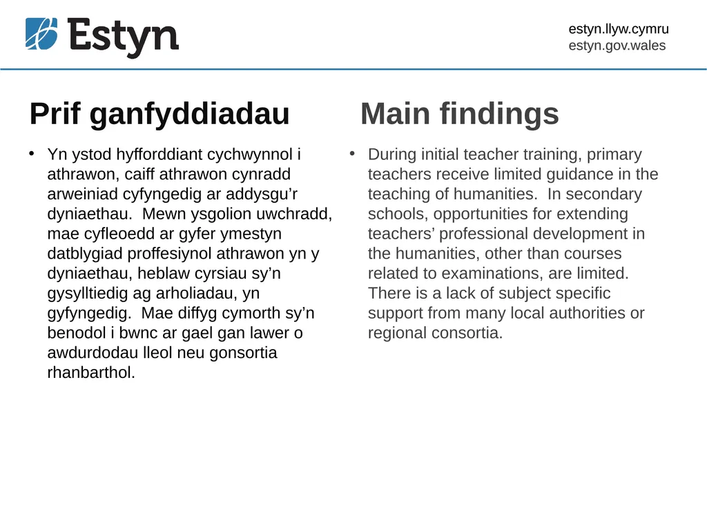 Title Welsh point 45 Arfer dda yn y dyniaethau - slide 14 of 24