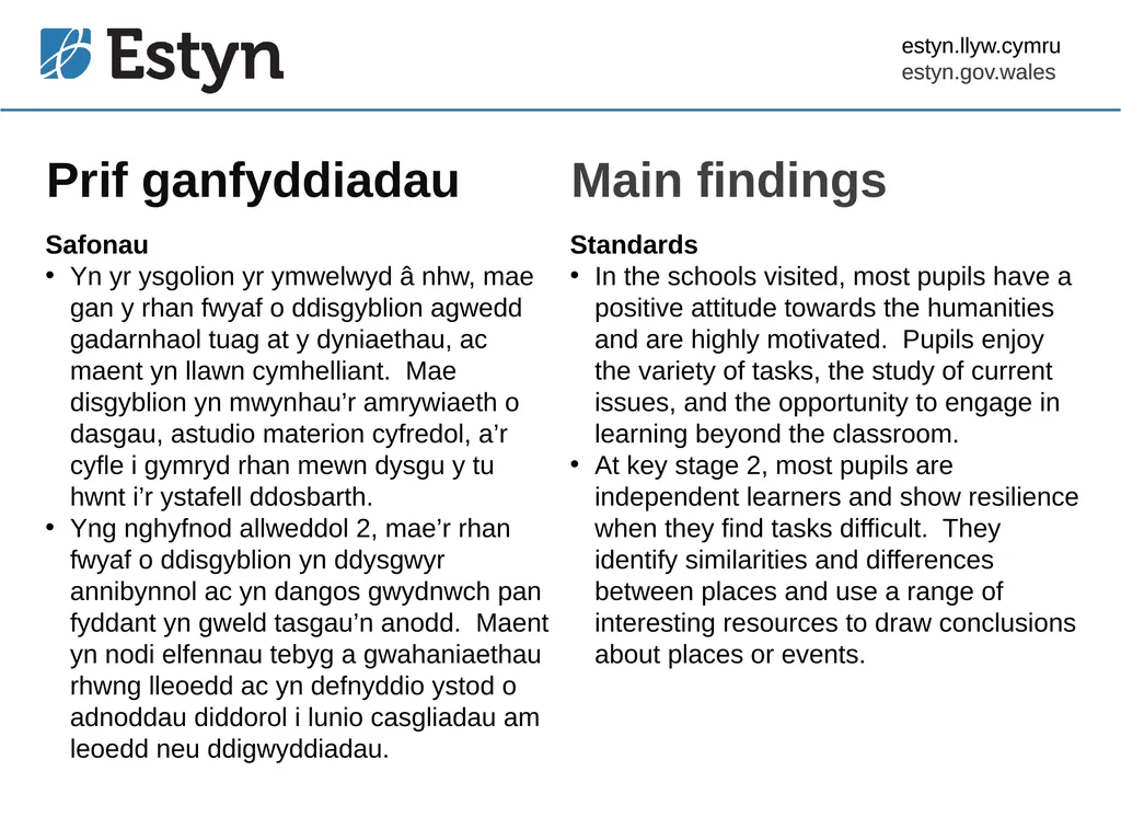 Title Welsh point 45 Arfer dda yn y dyniaethau - slide 3 of 24