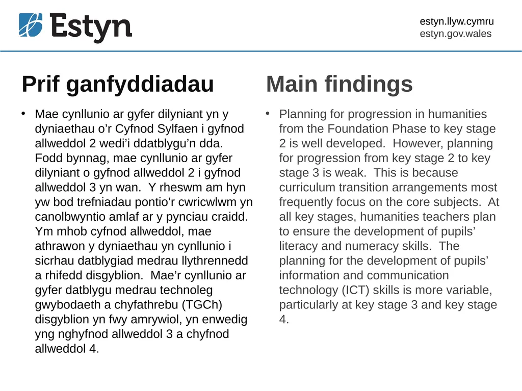 Title Welsh point 45 Arfer dda yn y dyniaethau - slide 6 of 24