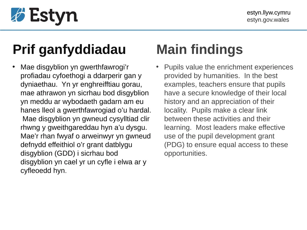 Title Welsh point 45 Arfer dda yn y dyniaethau - slide 7 of 24