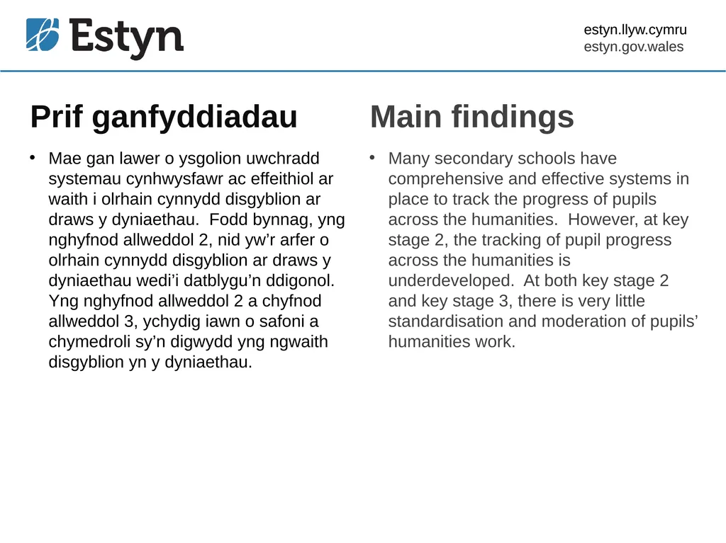 Title Welsh point 45 Arfer dda yn y dyniaethau - slide 9 of 24
