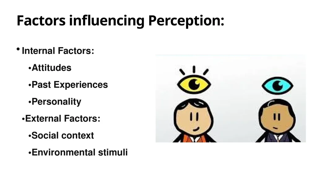 Perception in OB Understanding How Perception - slide 4 of 12