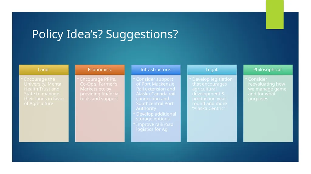 Commonwealth North: Food Security Study Group - slide 37 of 37