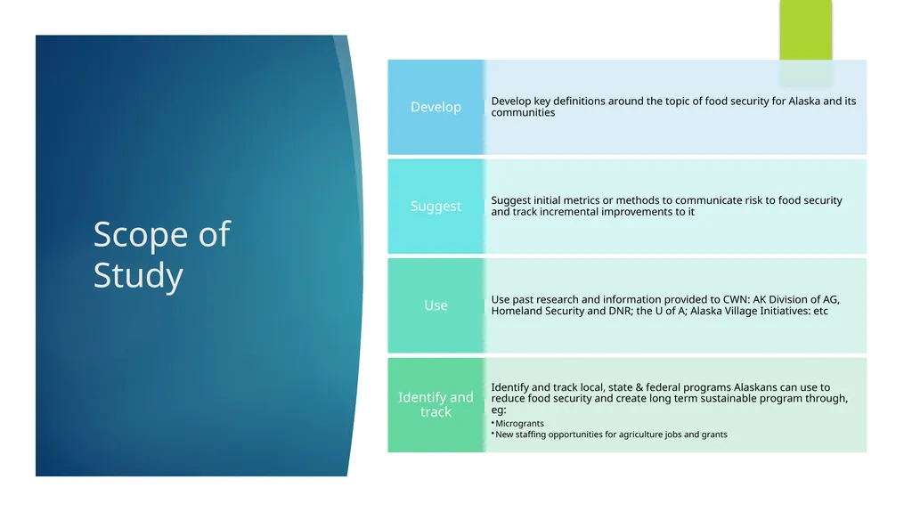Commonwealth North: Food Security Study Group - slide 4 of 37