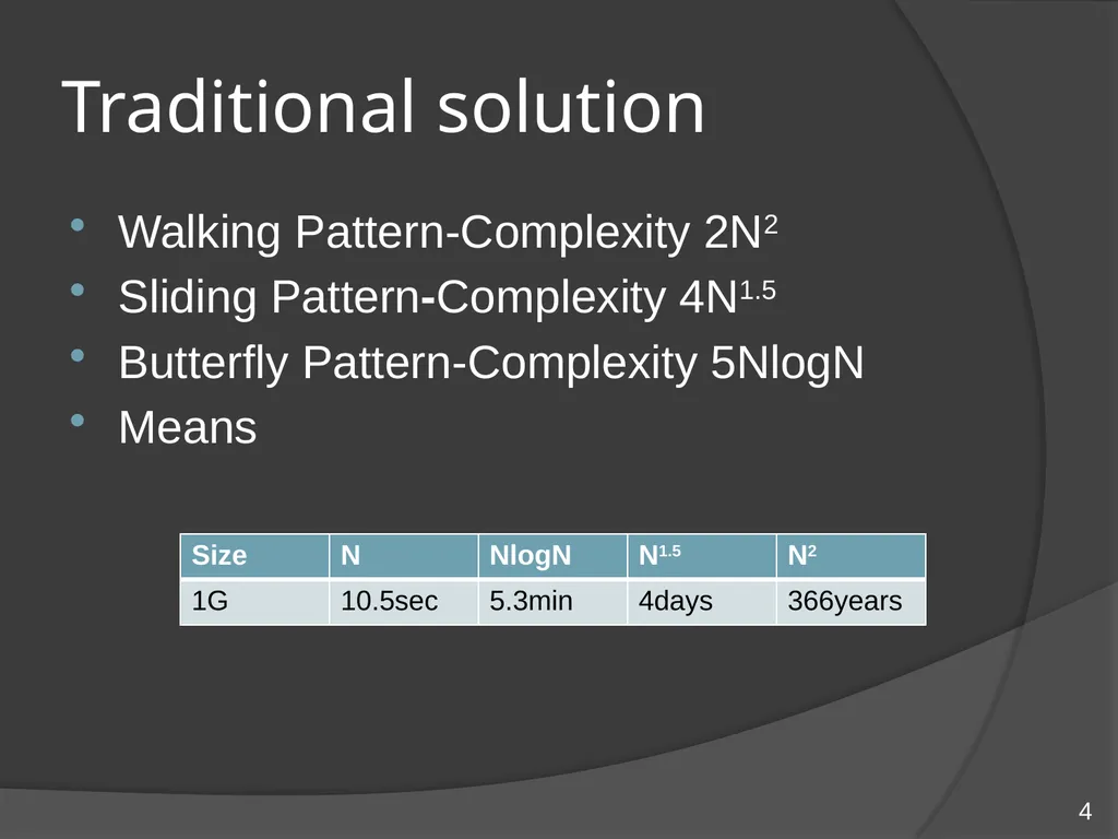 Memory testing methodologies For embedded memory - slide 4 of 11