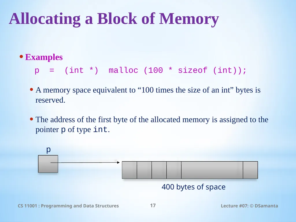 Debasis Samanta Computer Science & Engineering - slide 17 of 34