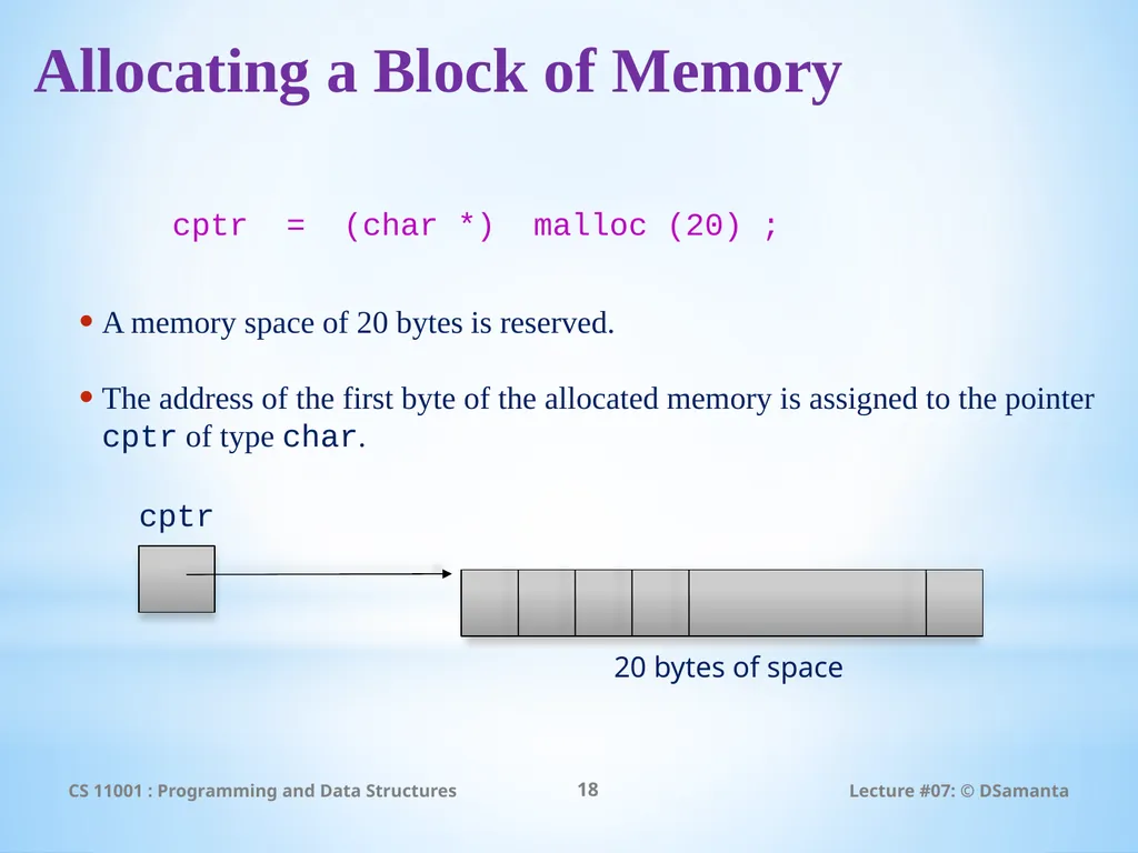 Debasis Samanta Computer Science & Engineering - slide 18 of 34