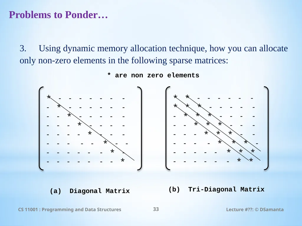 Debasis Samanta Computer Science & Engineering - slide 33 of 34