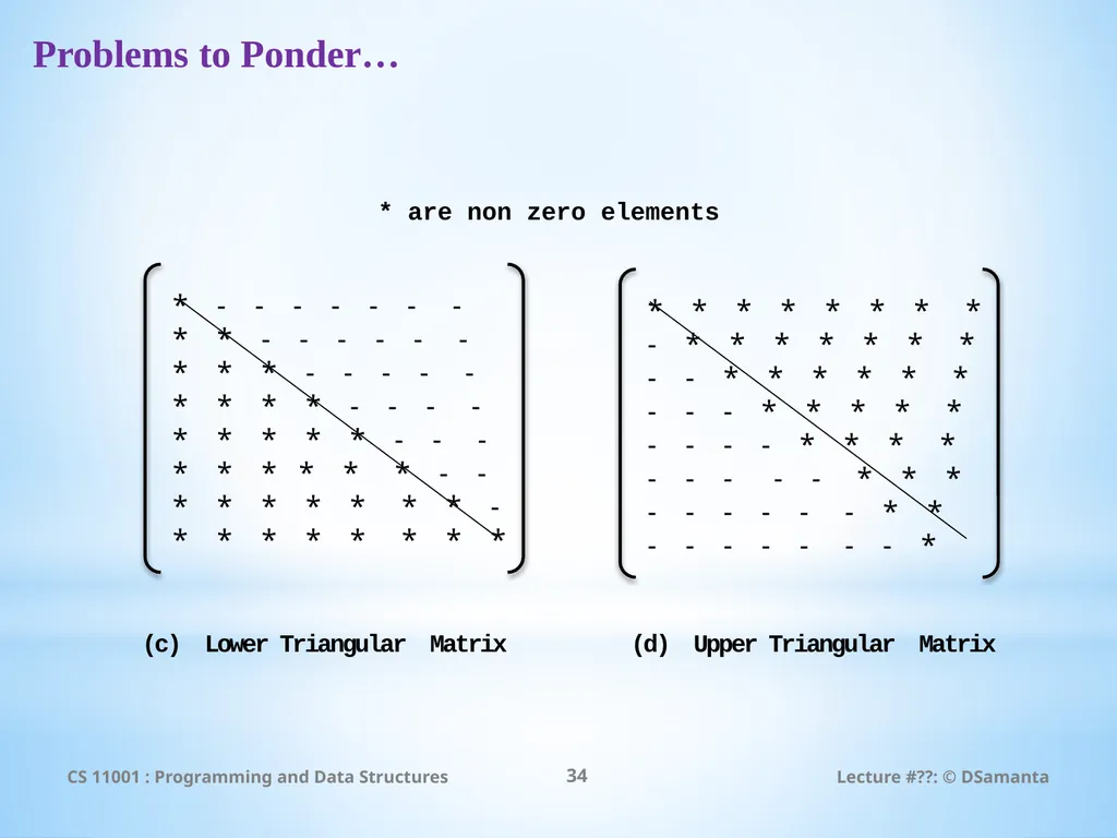 Debasis Samanta Computer Science & Engineering - slide 34 of 34