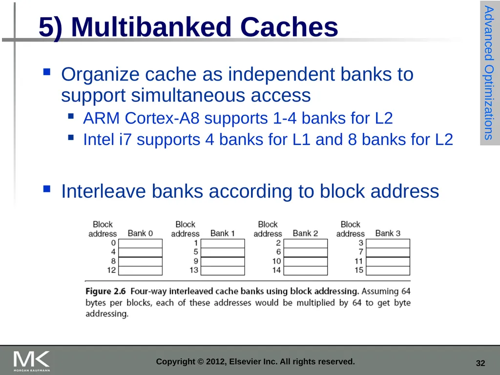 Copyright © 2012, Elsevier Inc. All rights - slide 32 of 52