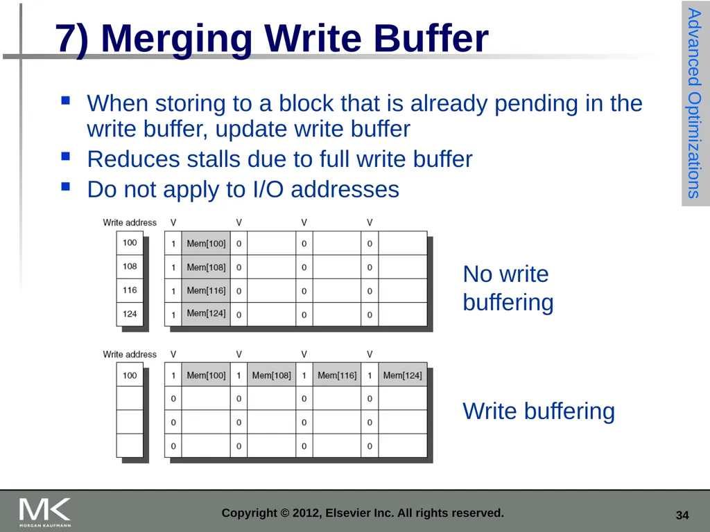 Copyright © 2012, Elsevier Inc. All rights - slide 34 of 52