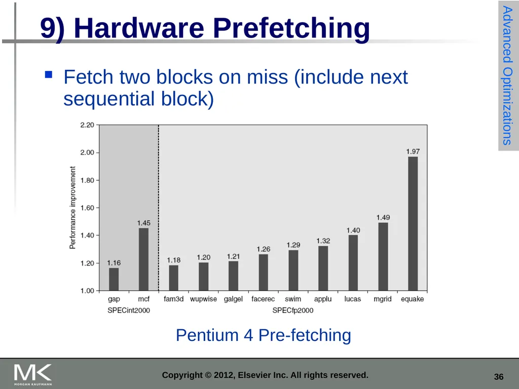 Copyright © 2012, Elsevier Inc. All rights - slide 36 of 52