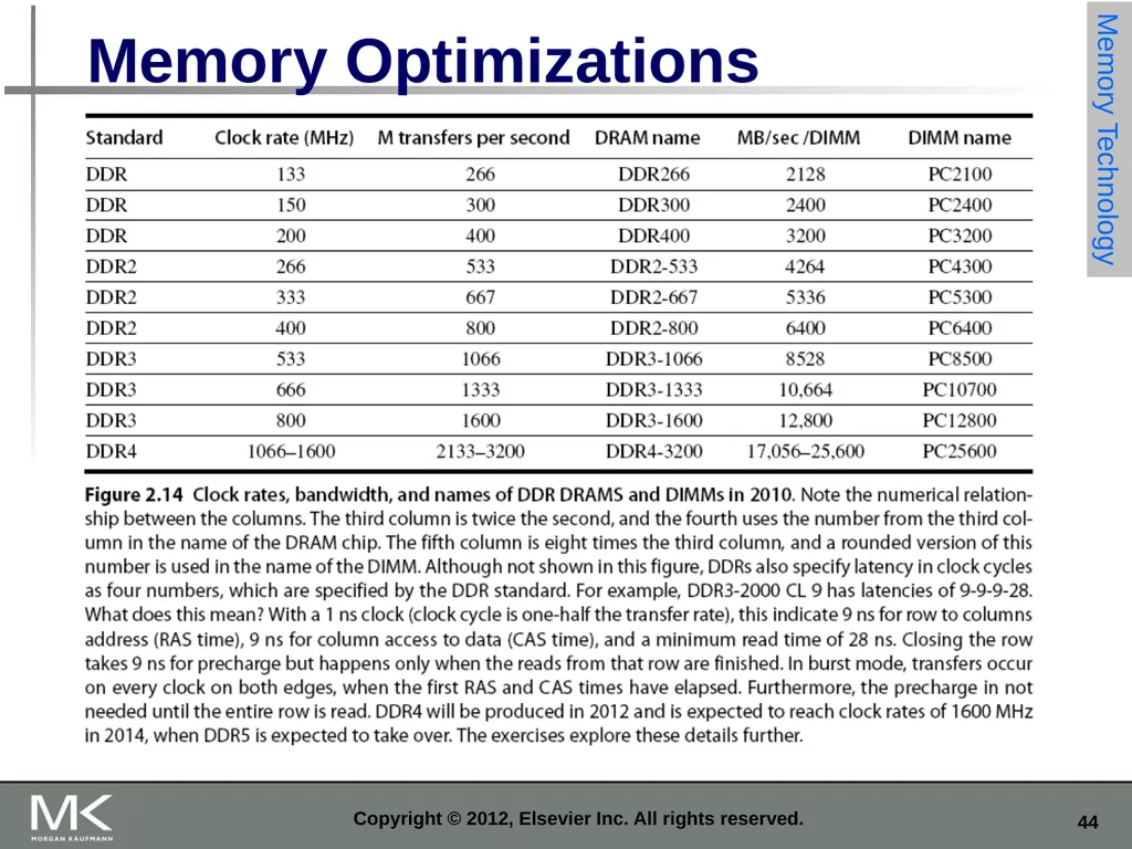 Copyright © 2012, Elsevier Inc. All rights - slide 44 of 52