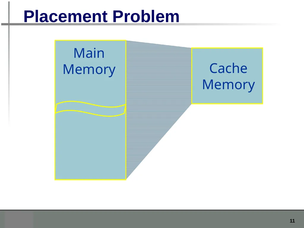 Copyright © 2012, Elsevier Inc. All rights - slide 11 of 52