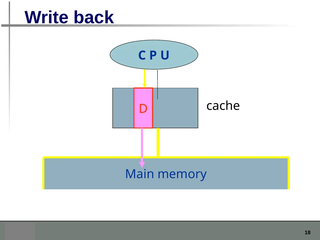 Copyright © 2012, Elsevier Inc. All rights - slide 18 of 52