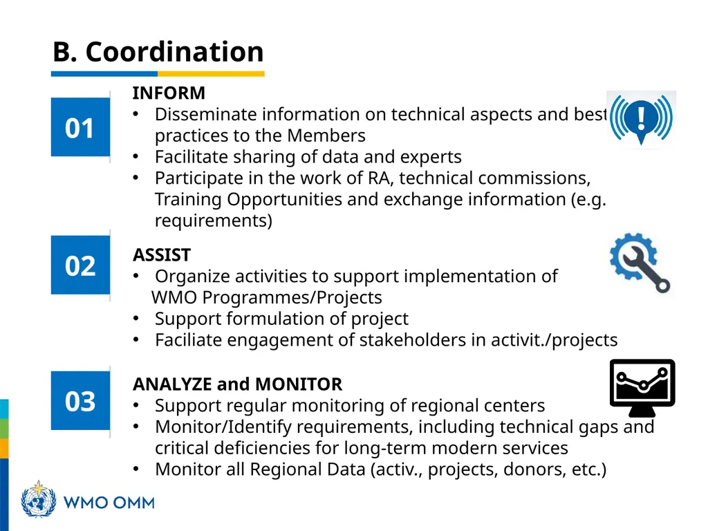 Role of WMO Regional Office for Africa in support - slide 10 of 18