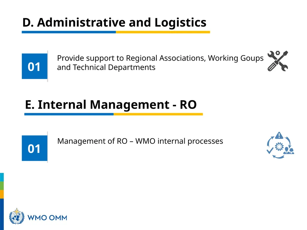 Role of WMO Regional Office for Africa in support - slide 12 of 18