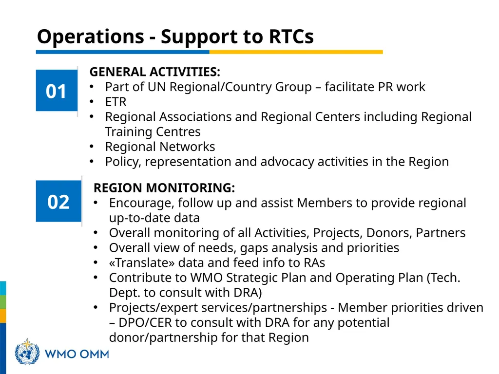 Role of WMO Regional Office for Africa in support - slide 15 of 18