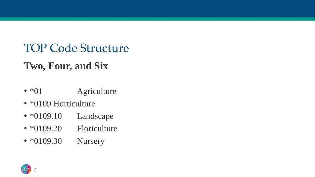 TOP Codes: What Are They? Craig Rutan, ASCCC Data - slide 8 of 38