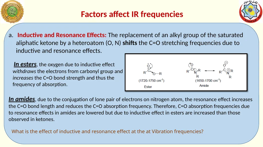 Sample preparation and factors affect IR bands The - slide 4 of 14