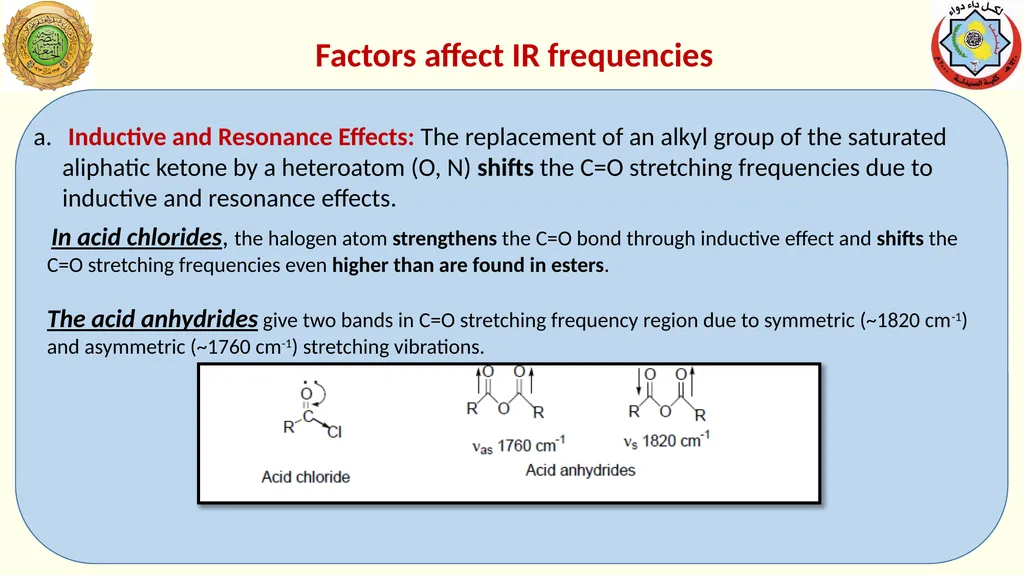 Sample preparation and factors affect IR bands The - slide 5 of 14