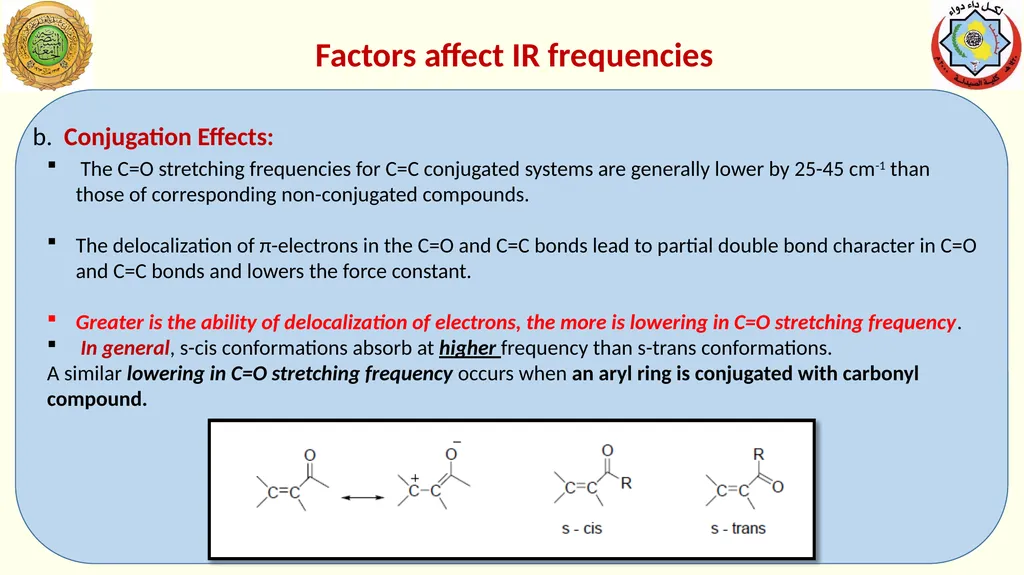 Sample preparation and factors affect IR bands The - slide 6 of 14