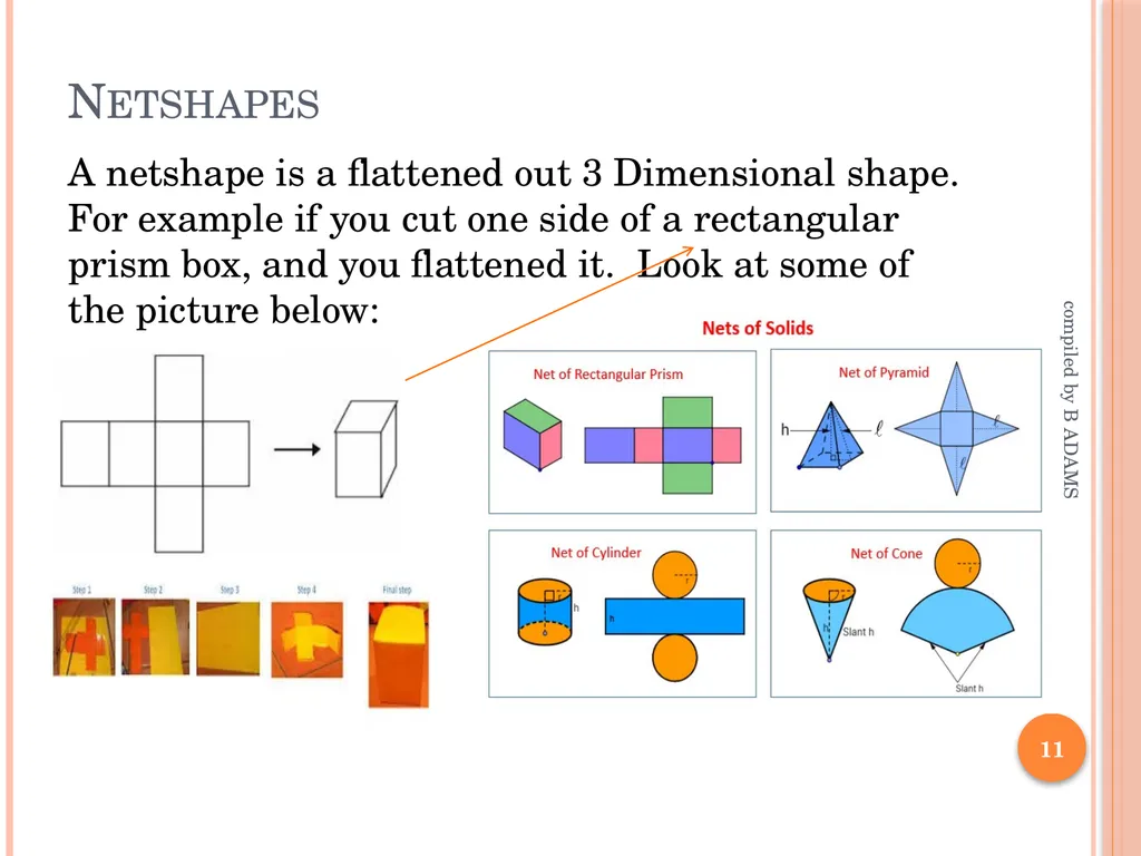 L3 MATHS LIT LESSON 2 – TOPIC 2 Three dimensional - slide 11 of 12