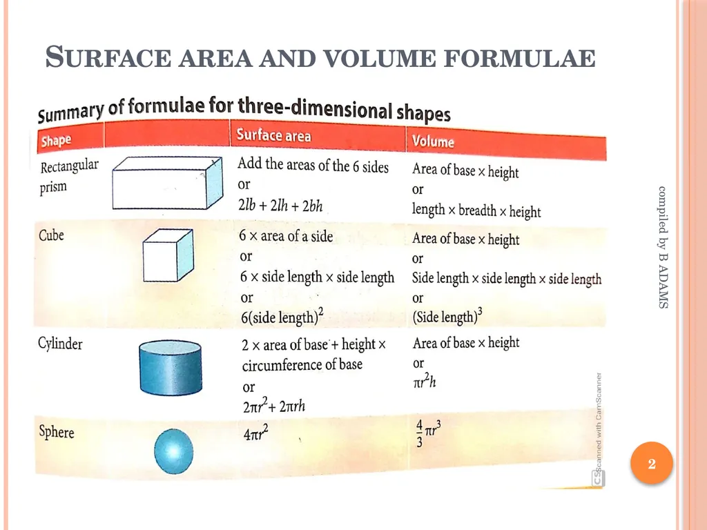 L3 MATHS LIT LESSON 2 – TOPIC 2 Three dimensional - slide 2 of 12