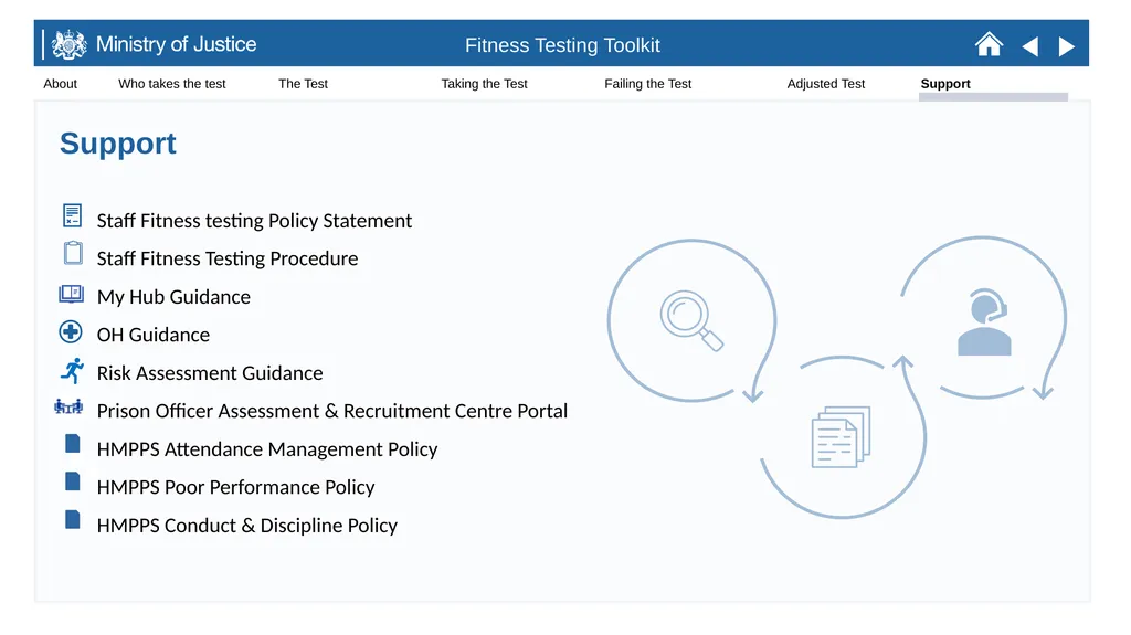STAFF FITNESS TESTING TOOLKIT January 2021 Purpose - slide 8 of 8