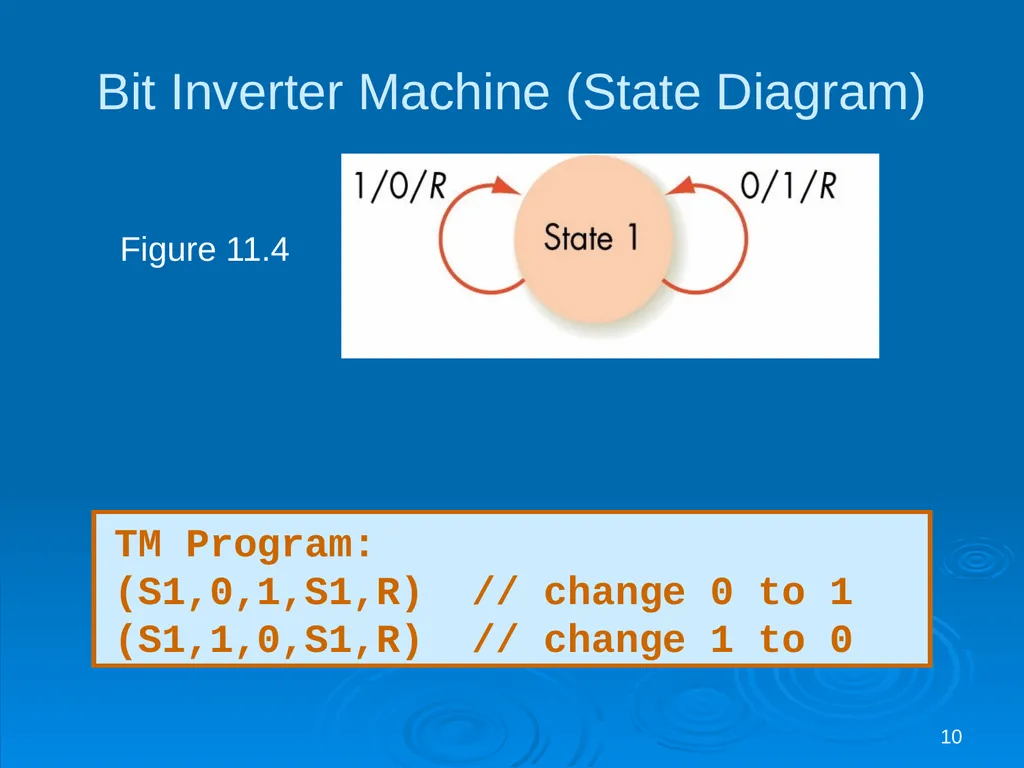 1 Theory: Models of Computation Readings: Chapter - slide 10 of 50