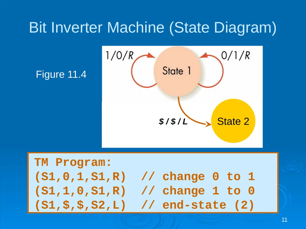 1 Theory: Models of Computation Readings: Chapter - slide 11 of 50