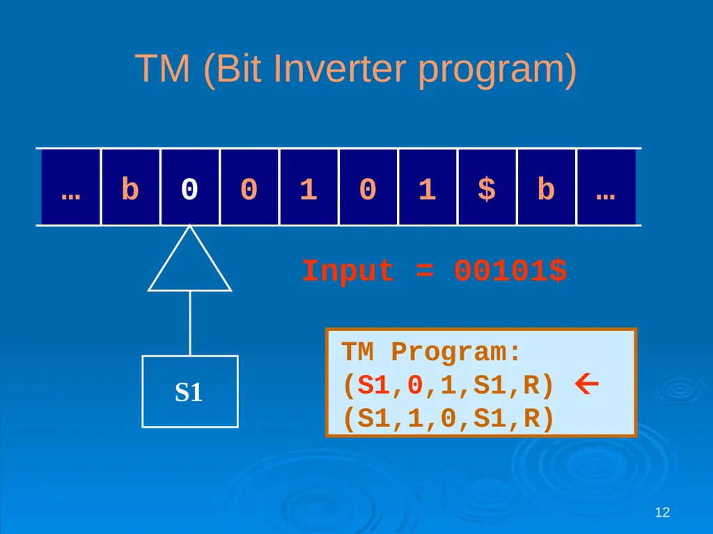 1 Theory: Models of Computation Readings: Chapter - slide 12 of 50