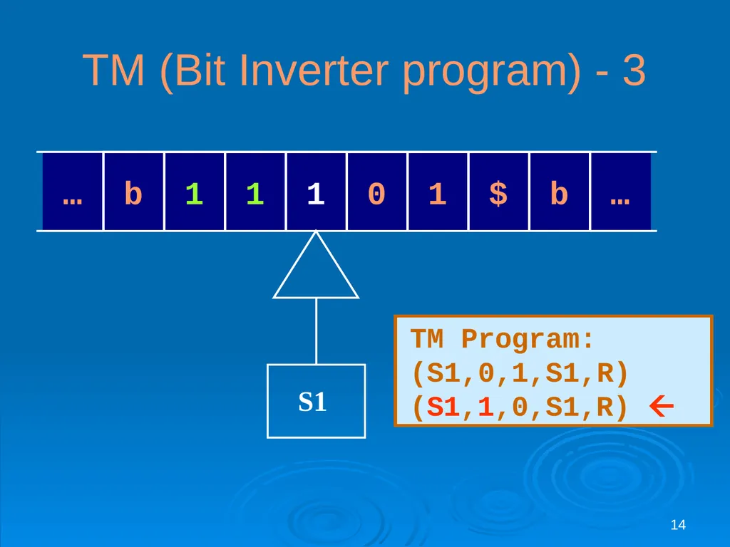 1 Theory: Models of Computation Readings: Chapter - slide 14 of 50