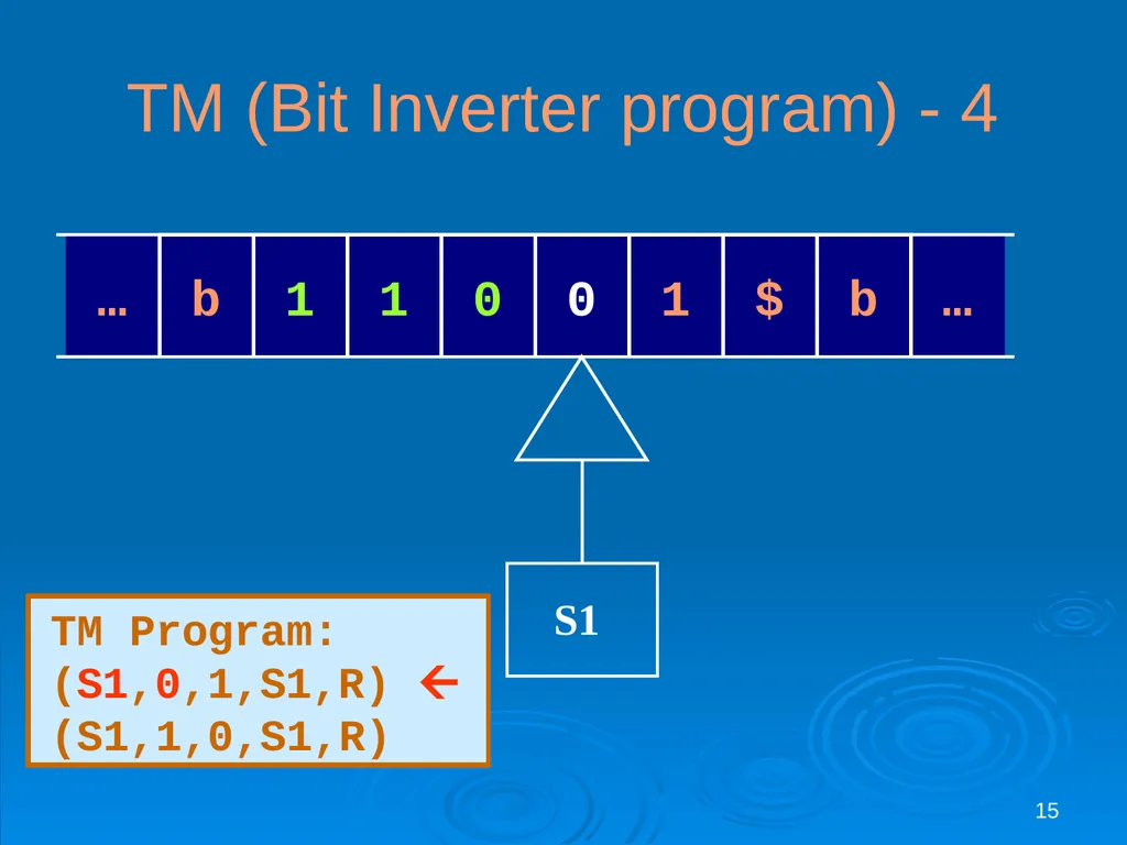 1 Theory: Models of Computation Readings: Chapter - slide 15 of 50