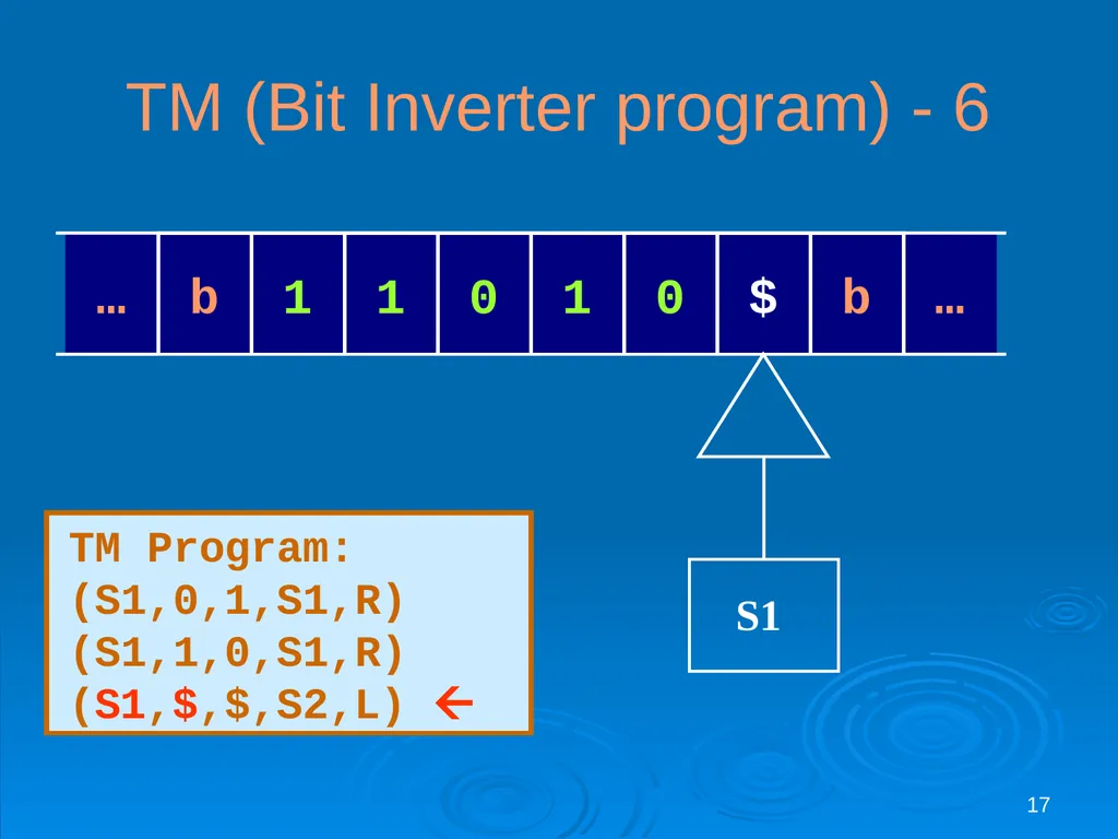 1 Theory: Models of Computation Readings: Chapter - slide 17 of 50