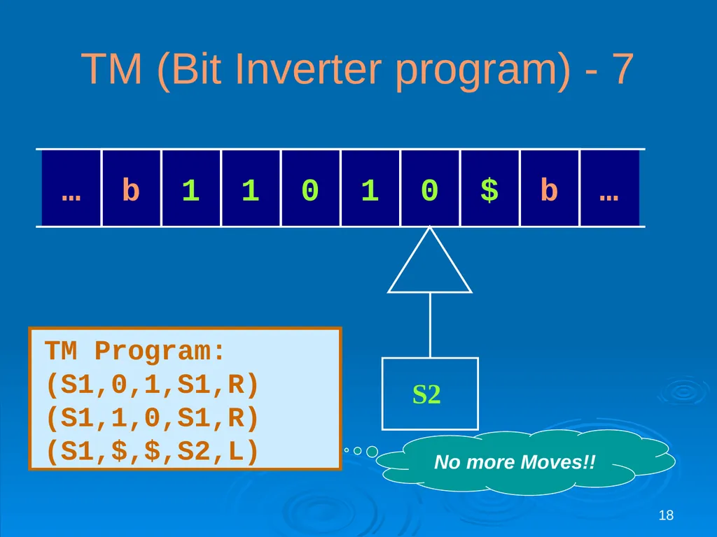 1 Theory: Models of Computation Readings: Chapter - slide 18 of 50