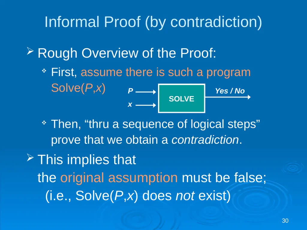 1 Theory: Models of Computation Readings: Chapter - slide 30 of 50