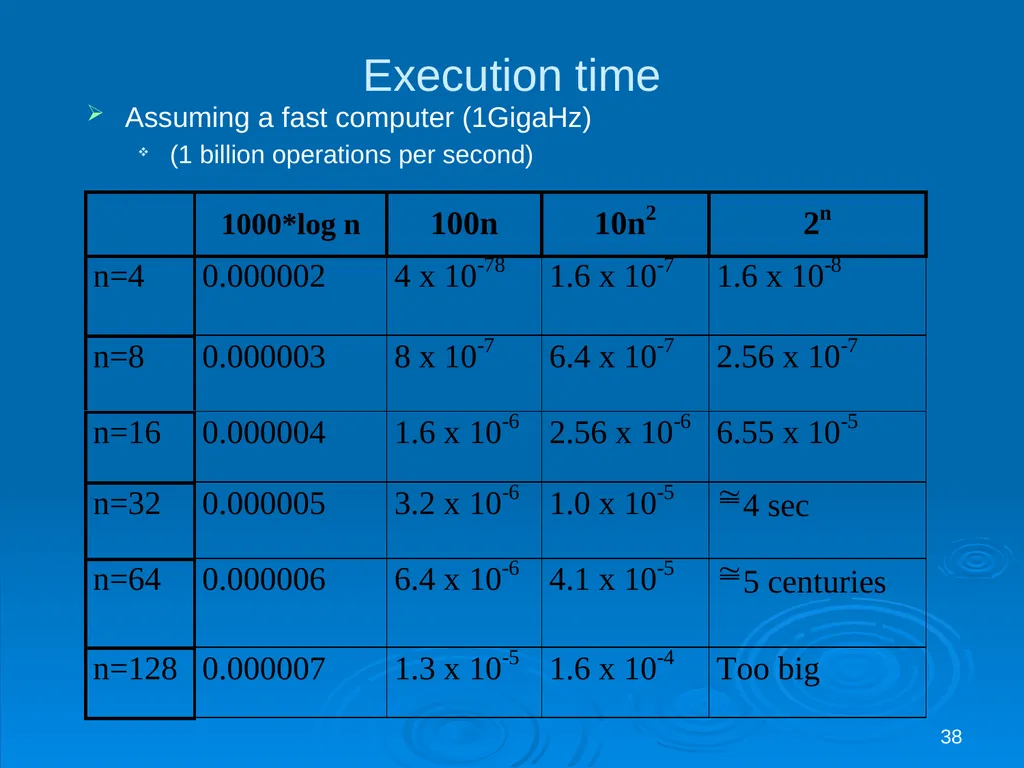 1 Theory: Models of Computation Readings: Chapter - slide 38 of 50
