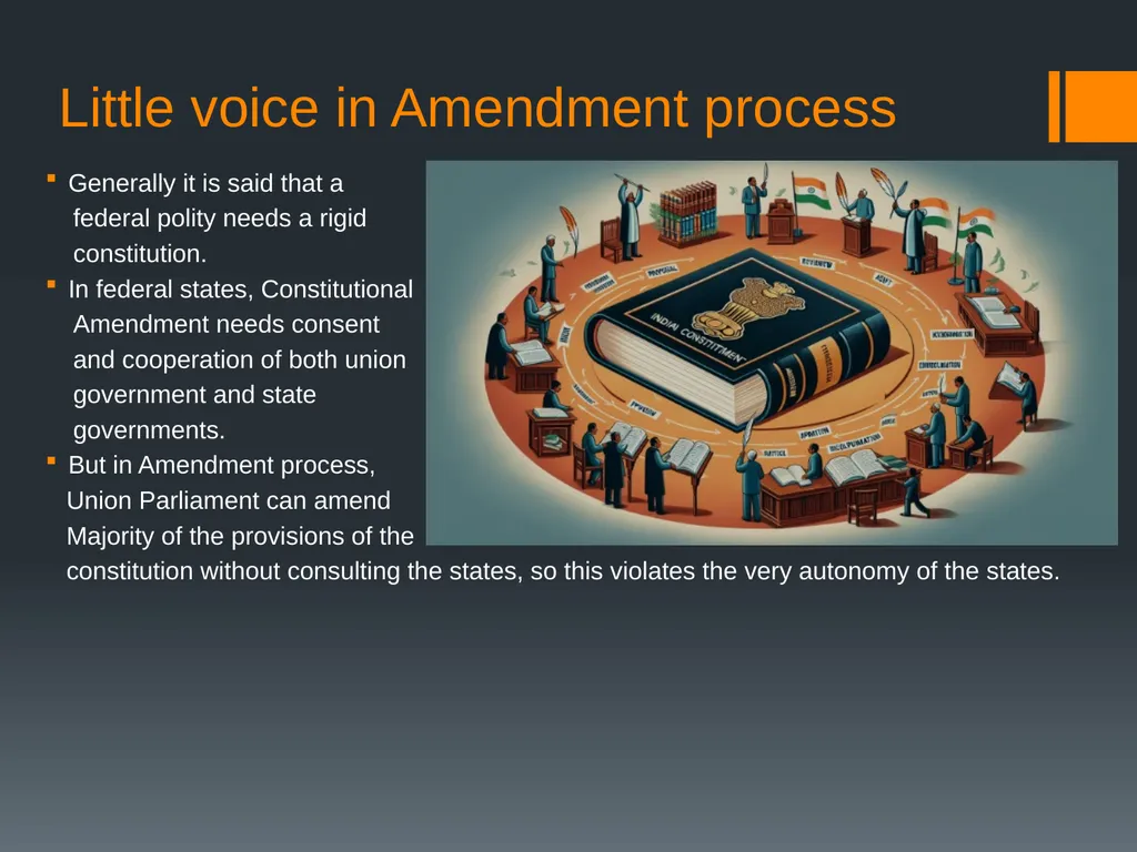 Federalism in India; Issues and Challenges By - slide 5 of 15