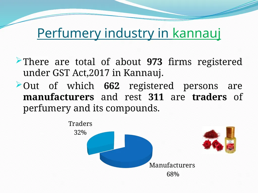 Perfumery and its Compounds A presentation by: - slide 4 of 18