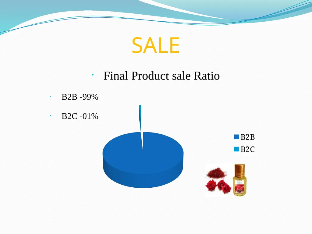 Perfumery and its Compounds A presentation by: - slide 11 of 18