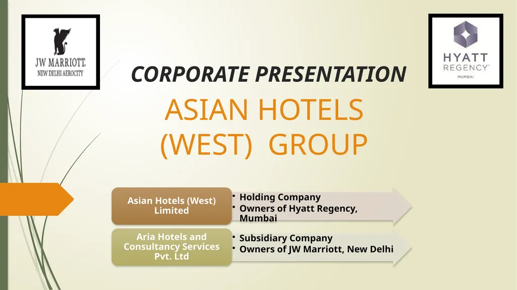 CORPORATE PRESENTATION ASIAN HOTELS (WEST) GROUP - slide 1 of 25