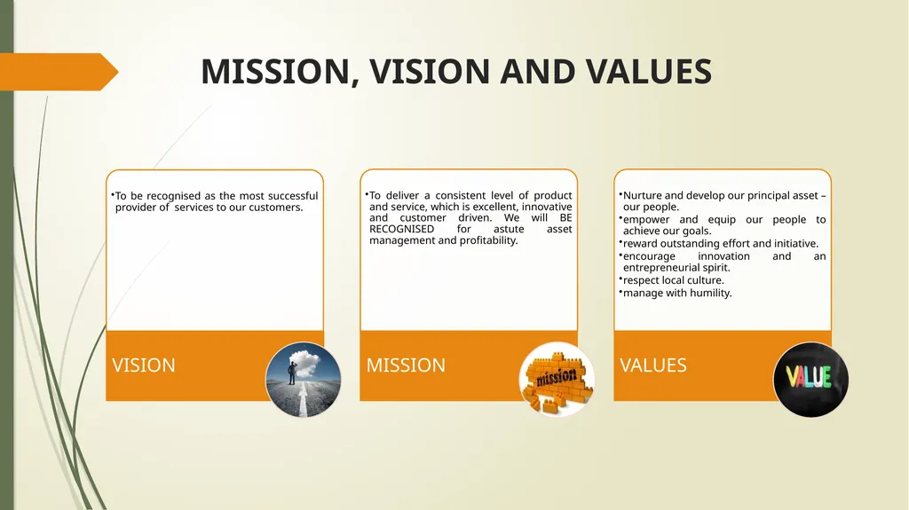 CORPORATE PRESENTATION ASIAN HOTELS (WEST) GROUP - slide 3 of 25