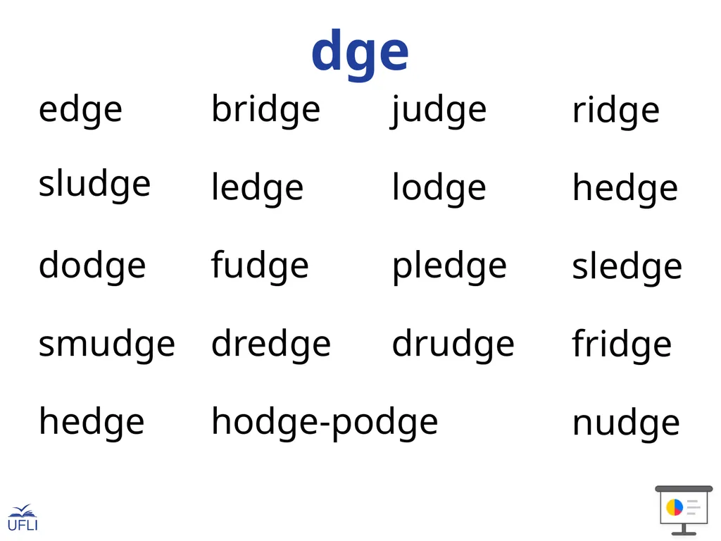 Double Letters & Trigraphs Word Lists ff, ll, ss, - slide 6 of 10