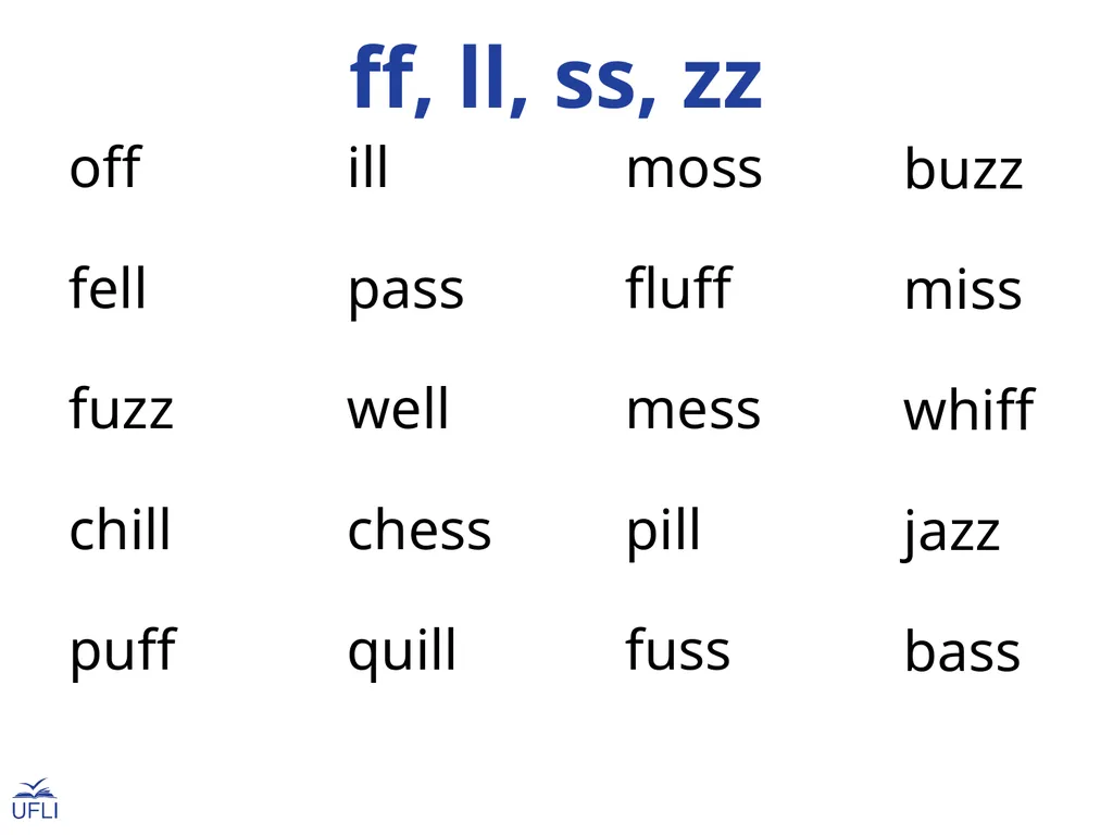 Double Letters & Trigraphs Word Lists ff, ll, ss, - slide 2 of 10