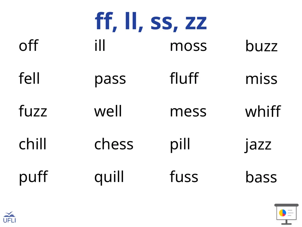 Double Letters & Trigraphs Word Lists ff, ll, ss, - slide 3 of 10