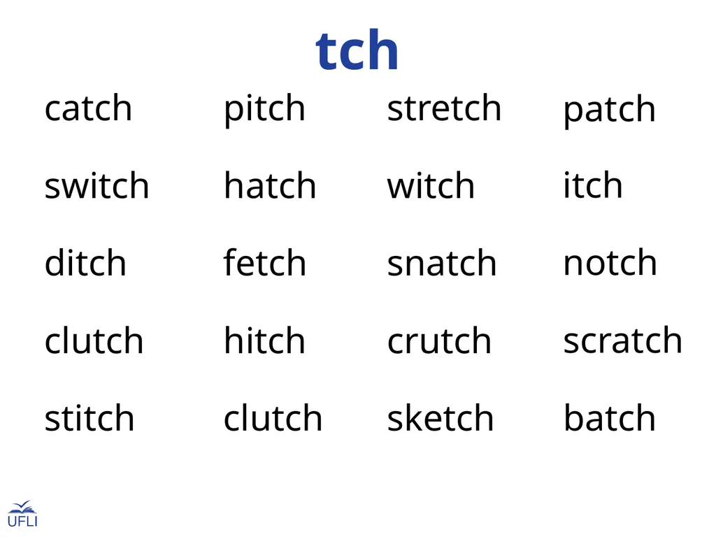 Double Letters & Trigraphs Word Lists ff, ll, ss, - slide 8 of 10