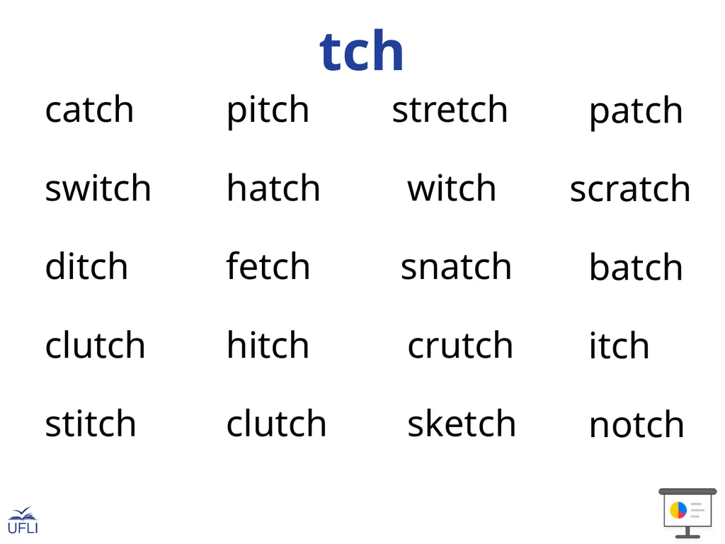 Double Letters & Trigraphs Word Lists ff, ll, ss, - slide 9 of 10
